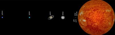 Mercury venus mars jupiter saturn. Space Solar System Planet Sun Mercury Venus Earth Mars Jupiter Saturn Uranus Neptune Simple Background Multiple Display Hd Wallpaper Wallpaperbetter