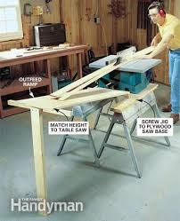 Table Saw Tips And Techniques Table Saw Woodworking Woodworking Plans