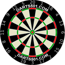 Let's discuss how to play a solo card game or one player card game. Dart Games Play On A Standard Dartboard