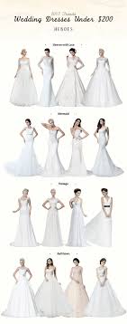 Wedding Dresses Online Buy Cheap Wedding Dresses For Bride Hebeos Cheap Wedding Dress Wedding Dresses 2017 Wedding Dresses