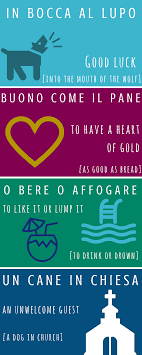 We did not find results for: Italian Idioms Capita Translation And Interpreting