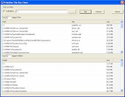 Primitive File Size Chart Fileforum