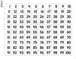 19 Up To Date Number Chart Cut Outs