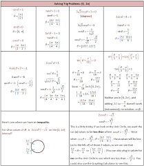 Image result for mathematics formula