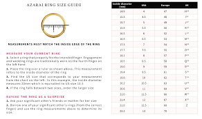 Most Common Womens Ring Size Epclevittown Org