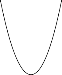 Parabola Wiktionary Like any language, latin has regular and irregular verbs. parabola wiktionary