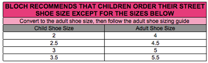 60 Always Up To Date Bloch Width Chart