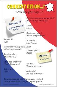 Amazon Com French Language Poster Greetings And Common
