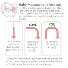 How To Soothe Your Baby With Wind Baby Massage To Relieve Gas Colic Babymassage See More At Www The Gentle Touch Co Baby Massage Baby Remedies Gassy Baby
