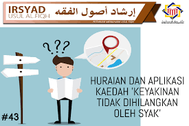 Qawaid fiqhiyyah atau 5 kaedah fiqh yang utama dalam bahasa arab dan terjemahannya dalam bahasa melayu. Pejabat Mufti Wilayah Persekutuan Irsyad Usul Al Feqh Siri Ke 43 Makna Dan Aplikasi Kaedah Keyakinan Tidak Hilang Dengan Syak