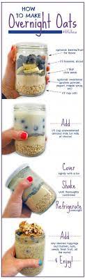 How To Make Overnight Oats Recipe Food Healthy Breakfast Recipes Eat