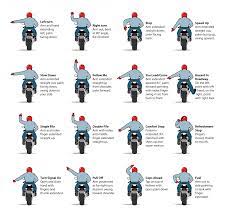 Motorcycle Hand Signals Guide Hand Signals Riding Motorcycle Motorcycle