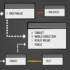 Check spelling or type a new query. Unreal Engine 4 Blueprints Tutorial Raywenderlich Com