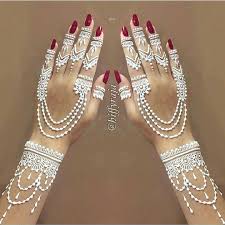 Can T Stop Staring At This Henna Inspo Pakistaniwedding Henna Shaadibazaar Wedding Indianweddi White Henna Designs Henna Tattoo Designs Henna Designs Hand