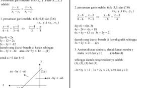 Soal program linear dan pembahasan pdf evictertiru. Soal Pilihan Ganda Program Linear Kelas 11 Masnurul