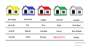 Maybe you would like to learn more about one of these? Illustration Of Riddle Teka Teki Riddle Singkat Dan Jawabannya