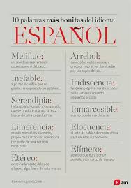 Espanol Palabras En Espanol Palabras De Vocabulario Diccionario Palabras
