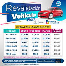 Revalidacion Vehicular Chihuahua Archivos Informacion De Recaudacion De Rentas