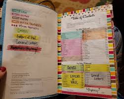 Pin On Michelle Warren S Bible Journaling Journey