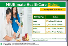 Premi miultimate healthcare / asuransi kesehatan m. Klinikasuransikublog Laman 2 Klinik Asuransiku