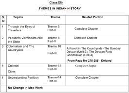 Cancel class 12 cbse board exams as well: Cbse Syllabus 2021 Reduced Check Deleted Syllabus Of Cbse 12th Class