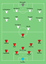 Veja jogos, notícias, números, desempenho da seleção nas copas anteriores, destaque e outras informações aqui no uol. Espanha Na Copa Do Mundo Fifa De 2010 Wikipedia A Enciclopedia Livre