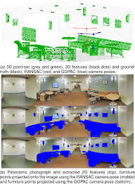 Maybe you would like to learn more about one of these? Globally Optimal Inlier Set Maximisation For Camera Pose And Correspondence Estimation
