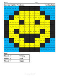 Let's imagine that a cake recipe tells you to add. Math Fractions Coloring Squared