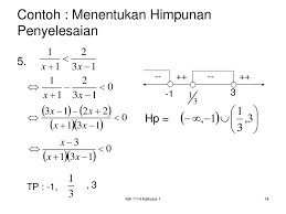 Maybe you would like to learn more about one of these? Sistem Bilangan Riil Contoh Soal No 5 Susah Kerjakan Juga Lat Soal Ppt Download