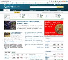 Google Stock Options Yahoo Finance Get Realtime Stock