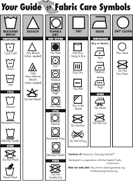 free printable a fabric laundry care symbols chart at