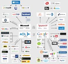 who owns the major internet brands and companies