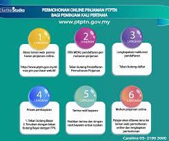 How to qualify for a ptptn loan repayment exemption. Cara Permohonan Ptptn 2019 Furtherstudies My Facebook