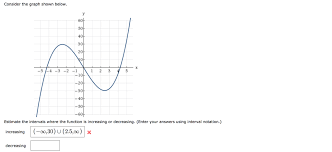 A function increases over an interval when the values of a function's output increase as we increase the function's input values. Solved Estimate The Intervals Where The Function Is Incre Chegg Com
