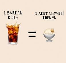 Kalori Hesabi Hic Bu Kadar Basit Olmamisti Ictiginiz 13 Icecegin Yemek Karsiliklari Onedio Com