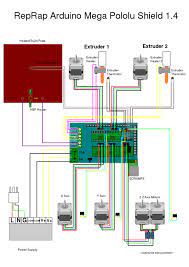 It shows the components of the circuit as simplified shapes, and the capacity and signal friends in the midst of the devices. Prusa I3 Rework Electronics And Wiring Reprap