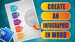 Image result for infographics