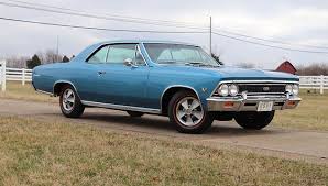 Image result for Marina Blue 1967 Chevelle