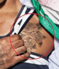 Derrick martell rose (born october 4, 1988) is an american professional basketball player for the new york knicks of the national basketball association (nba). Derrick Rose S 19 Tattoos Their Meanings Body Art Guru