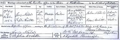 The fee is $10 per copy. Irish Marriage Records What They Tell You And Where To Find Them