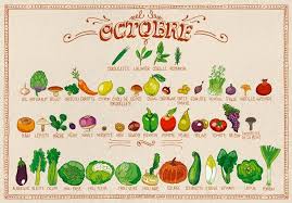 Fruits Et Legumes Du Mois D Octobre Vive L Automne Legumes De Saison Octobre Fruits Et Legumes De Saison Legumes De Saison