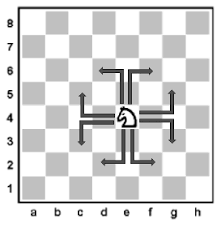 Pdf drive is your search engine for pdf files. Https Www Schach Lernen De Schach Download Schach Pdf