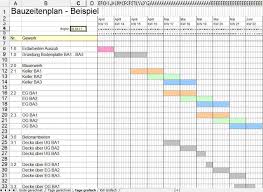Einfach alle geleisteten stunden in die excel vorlage eintragen. Bauzeitenplan Formularis