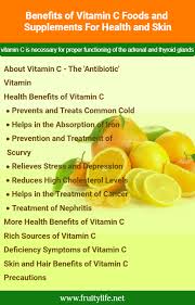 But, they can interfere with the action of many medications. Types Of Vitamin C Foods Vitaminwalls