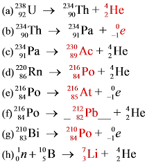 Nuclear decay gave the first indication of the connection between mass and energy, and it revealed the existence of two of the four basic forces in nature. Uncategorized 2b2o11