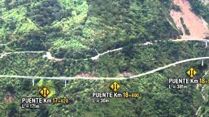 At least if supported models were listed maybe it connects for some. Proyecto De Iniciativa Privada App Gica Girardot Ibague Cajamarca Youtube