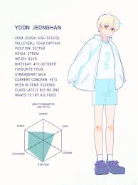 Soup Rest On Twitter Seventeen Seventeen Kpop High School Cheer