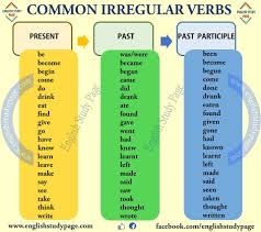 The following is a partial list of irregular verbs found in english. The Most Common Irregular Verb List English Study Page