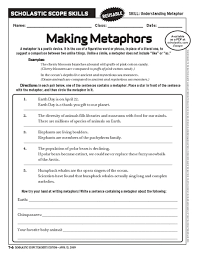 A metaphor (from the latin metaphora) takes an object or action and compares it to something blindingly familiar, but completed difference between hyperbole and metaphors: 34 What Is A Metaphor Math Worksheet 221 Answers Worksheet Resource Plans