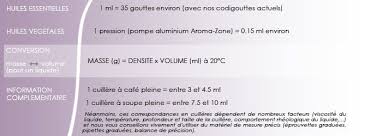 Huile Essentielle De Litsee Citronnee Bibliotheque Aroma Zone Huiles Essentielles Huile Essentielle De Gaultherie Huile Essentielle De Camomille